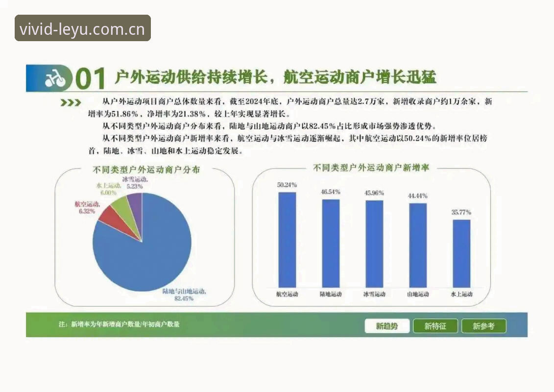 乐鱼体育官方App评测：移动体育娱乐的体验与趋势分析
