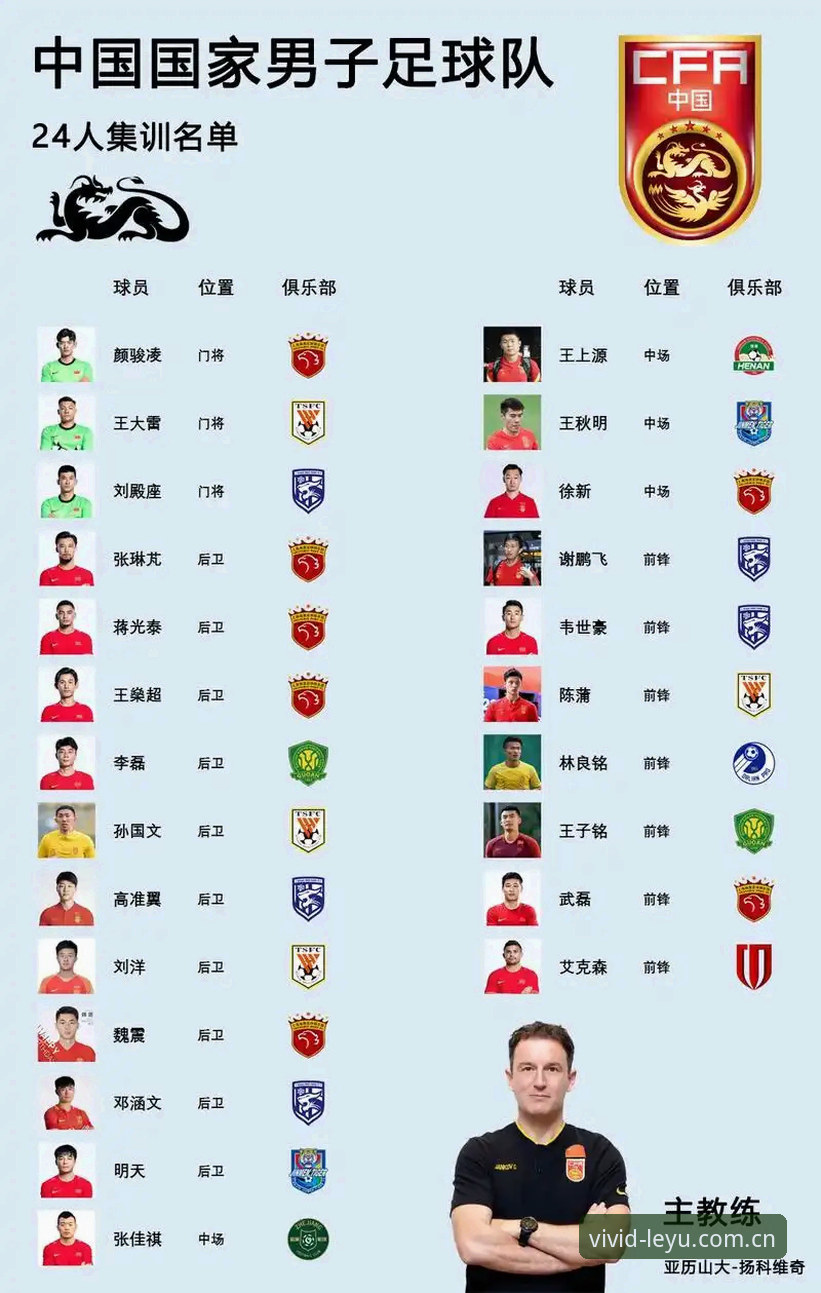乐鱼体育下载功能详解 中国足球第三批禁足名单深度解读——乐鱼体育平台带你透视行业整顿风暴